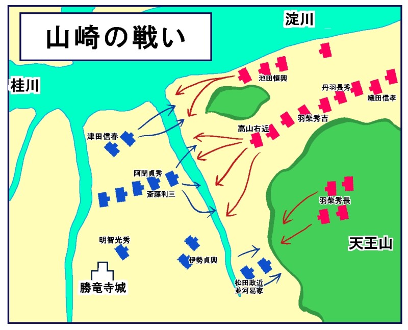 山崎の戦い布陣